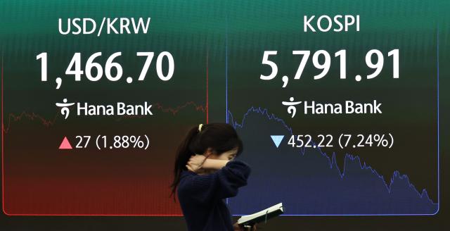 코스피 7 급락 마감
    서울연합뉴스 김인철 기자  미국과 이란의 전쟁으로 지정학적 불안감이 지속되고 있는 3일 서울 중구 하나은행 딜링룸 현황판에 코스피 지수 등이 표시되고 있다
    이날 코스피 지수는 전 거래일 대비 45222포인트724 내린 579191에 코스닥은 5508포인트462 내린 113770에 장을 마감했다 202633