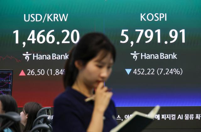 S. Koreas benchmark KOSPI drops due to war in Middle East