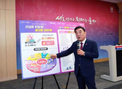 울산시 올해 첫 추경 1449억원…AI·도시안전 사업 반영