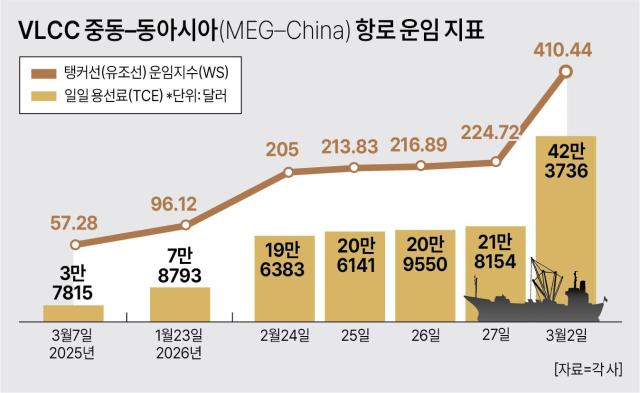 写真アジュ経済DB