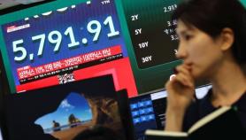 Middle East turmoil pounds Korean stocks and won for second session