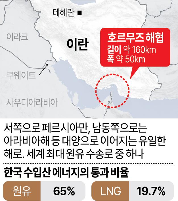 사진아주경제DB