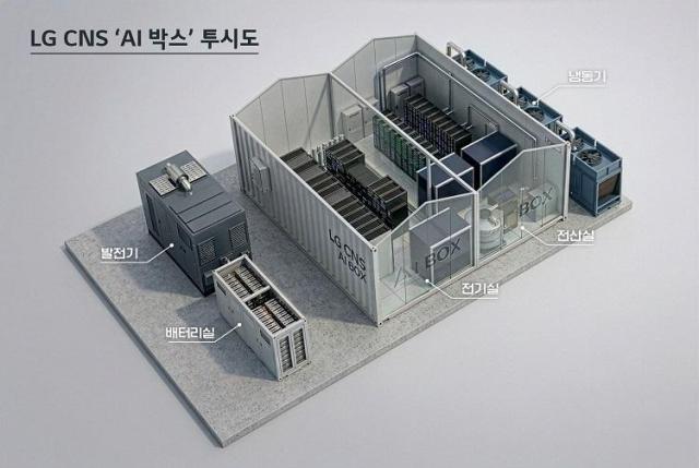 LG CNS AI 박스 투시도 사진LG CNS