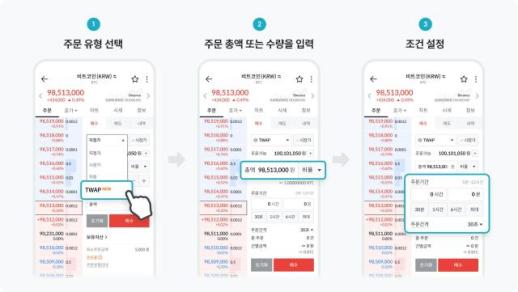 빗썸, 대량 주문 분할 집행 TWAP 서비스 전면 확대