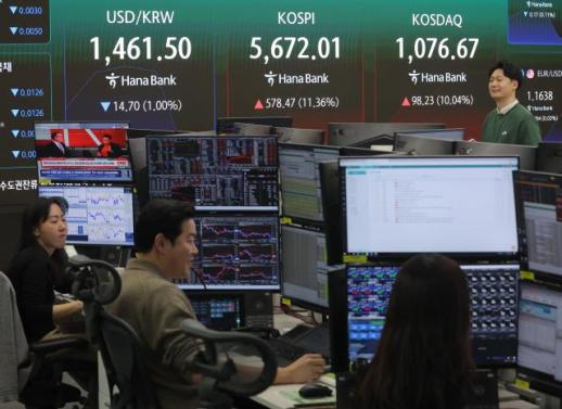 환율, 중동 긴장 완화 기대에 1460원대로 하락