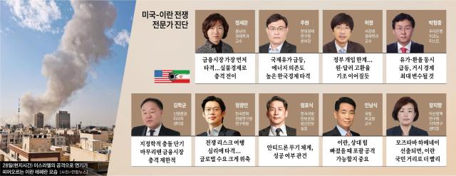 그래픽아주경제