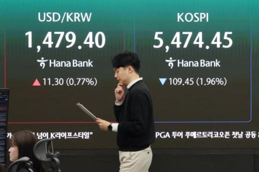 [장중시황] 코스닥 급등에 매수 사이드카 발동…코스피 한때 상승 전환