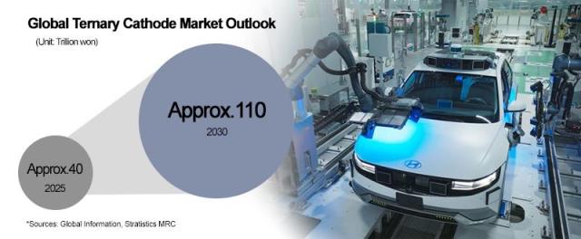 Graphics by AJP Song Ji-yoon