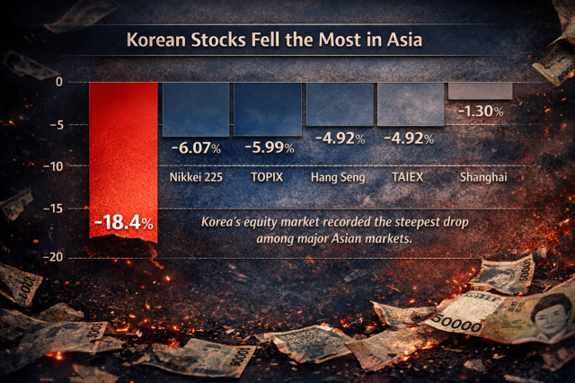 Graphics by AJP Joonha Yoo