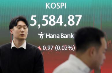 [주간증시전망] 중동발 공포 진정세...낙폭 과대주 중심 반등 시도 전망