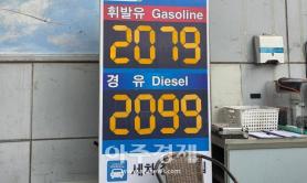 South Korea Gasoline Prices Near 2,000 Won as Middle East Tensions Lift Oil