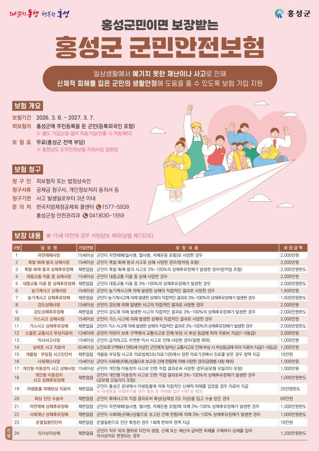 군민안전보험 홍보물사진홍성군