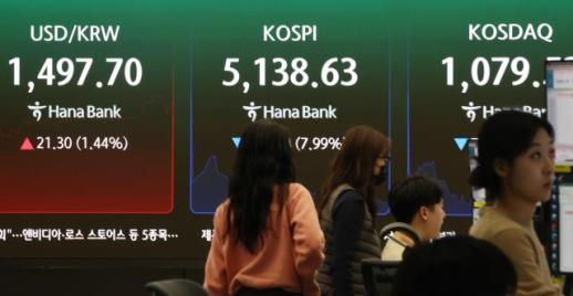 환율 1500원선 근접…중동 긴장·유가 급등에 외환시장 불안