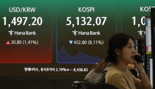 KOSPI盘中暴跌8% 触发熔断机制