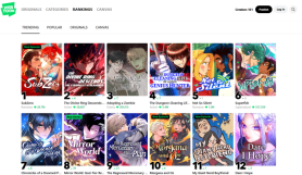 Webtoon Entertainments simultaneous global releases boost revenue by up to 200% in piracy fight