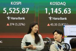 '코스닥 액티브 ETF' 상장 첫날…'성우하이텍·로보티즈' 편입株 급등