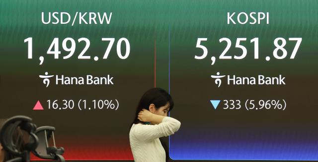 이란發 롤러코스터 탄 금융시장…금융권 복합위기 대응 시험대