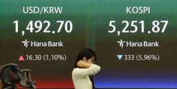 軍 장병 대부업 대출 444억원…절반 이상이 현역