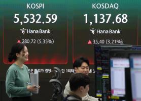 Chứng khoán Hàn Quốc bật tăng trở lại…KOSPI tăng 5,35%