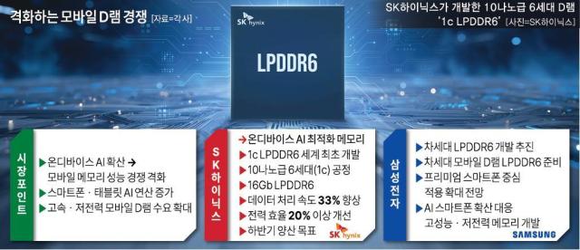 사진아주경제 DB