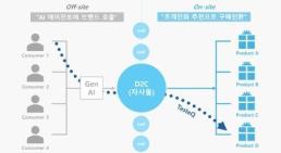 KT, 침해사고 비용에도 성장…2025년 영업익 2조4691억원