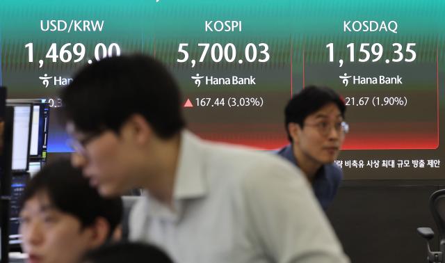 코스피 강세 출발
    서울연합뉴스 김주형 기자  코스피가 11일 장 초반 2 넘게 오르며 5650대로 상승 출발한 11일 오전 서울 중구 하나은행 본점에 코스피와 코스닥 원달러 환율이 표시되고 있다 
    코스피는 전장보다 12613포인트228 오른 565872로 개장해 오름폭을 조절하고 있다 코스닥은 1706포인트150 오른 115474이며 원달러 환율 48원 오른 14740원이다2026311