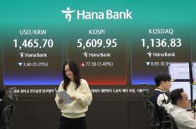 Leveraged stock bets show signs of peaking even before Gulf crisis rattled Seoul