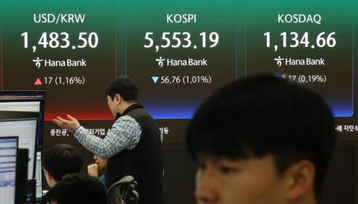 환율, 고유가 장기화 우려에 재차 반등… 1480원대 출발