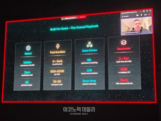 아넬 체만 엔씨소프트 모바일 캐주얼부문 센터장이 엔씨소프트의 모바일 캐주얼 사업 전략을 소개하고 있다 사진류청빛 기자