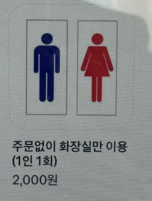사진온라인 커뮤니티