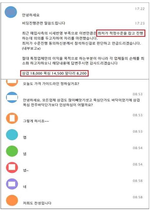 담합을 위해 개설한 텔레그램방 대화 내용자료공정위