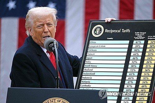 [속보] 평양발 북중 여객열차, 6년 만에 압록강 철교 통과