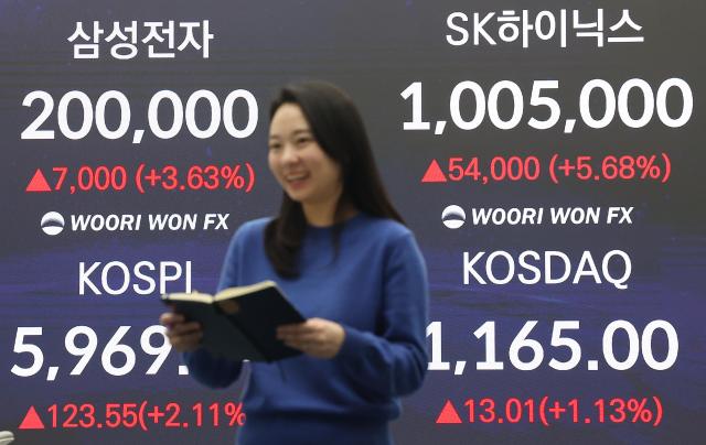 Korean Inc. in a rush to retire shares but risks losing key management tool