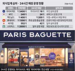 [BTS 광화문 D-8] 천년의 울림부터 400년 회화까지