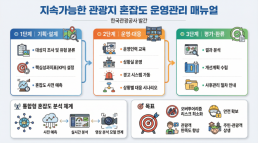 [종합] 김선태, 20억 돈방석 앉나?... 돈 벌고 싶다던 꿈 현실됐다