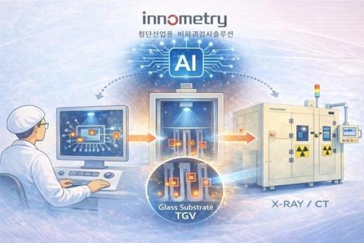 이노메트리, AI 기반 유리기판 TGV 검사 기술 국책과제 2단계 선정