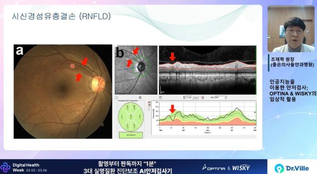A speaker presents during Digital Health Week 2026