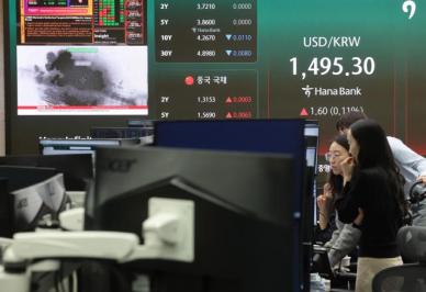 원·달러 환율, 1500원 돌파…금융위기 이후 최초