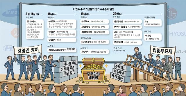 이번주 주요 기업들의 정기 주주총회 일정 사진아주경제 그래픽팀