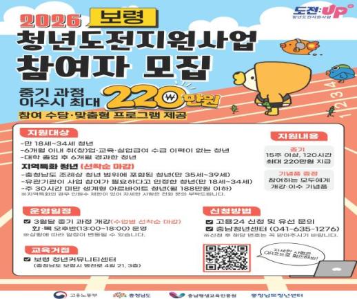보령시 청년도전 지원사업 참여자 모집…최대 220만 원 지원