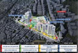 킹스마겐 리서치, 2025년 4분기 부산 상업용 부동산시장 분석 리포트 발간