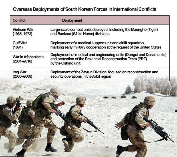 Graphics by AJP Song Ji-yoon 
