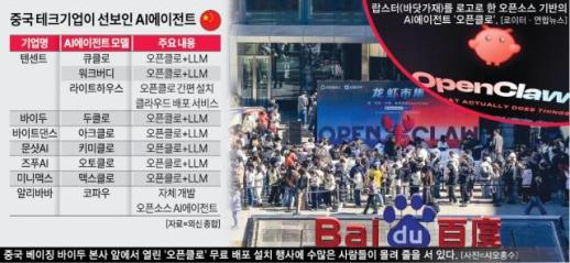 미중 파리회담, 성과 대신 안정 초점…이란 문제 변수로