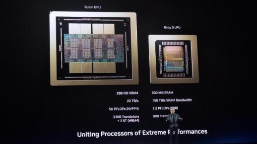 [GTC 2026] 블랙웰 울트라→베라 루빈→파인만…젠슨 황, 차세대 AI 칩 로드맵 공개