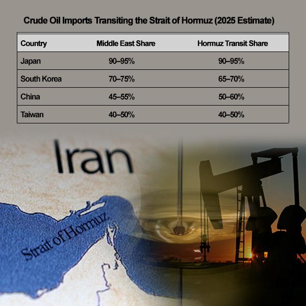 US mounts more pressure on allies for maritime coalition in Strait of Hormuz