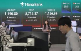 Korean Banks Tighten Dollar Liquidity Controls as Won Nears 1,500 per Dollar