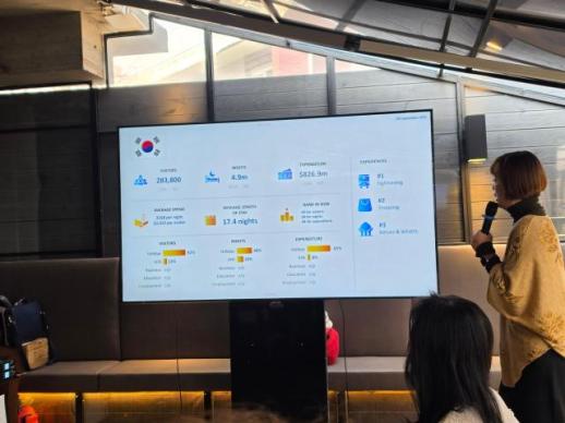 지난해 8700억 쓴 한국인…호주 NSW주, 올해 체험형 관광 정조준