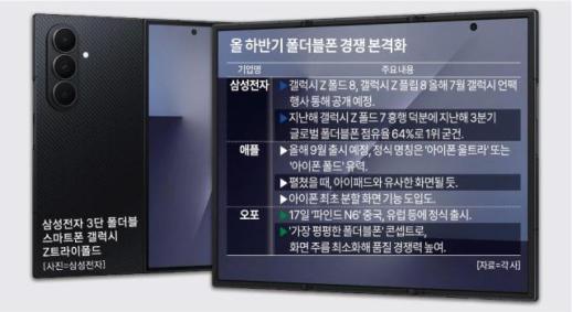 올 하반기 폴더블폰 전쟁 시작된다…韓·美·中 경쟁 본격화