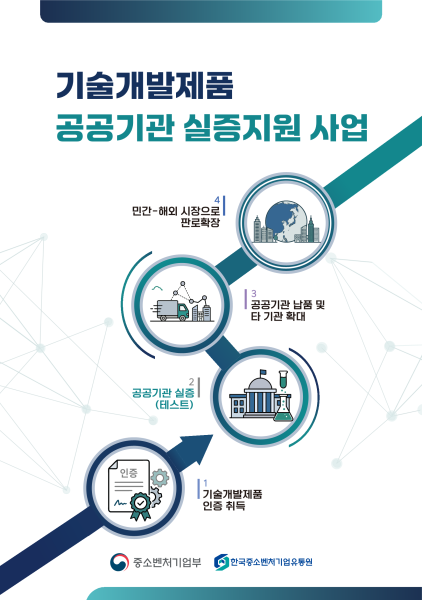 한국중소벤처기업유통원의 기술개발제품 공공기관 실증지원사업 홍보 이미지 자료한유원