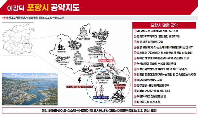 이강덕 경북도지사 예비후보 포항 발전 공약 지도 사진이강덕 경북도지사 예비후보